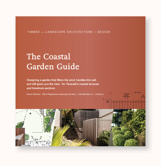 Downloadable Guides PDFs