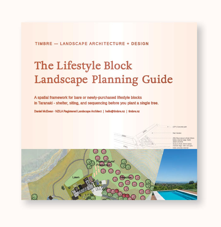 Downloadable Guides PDFs