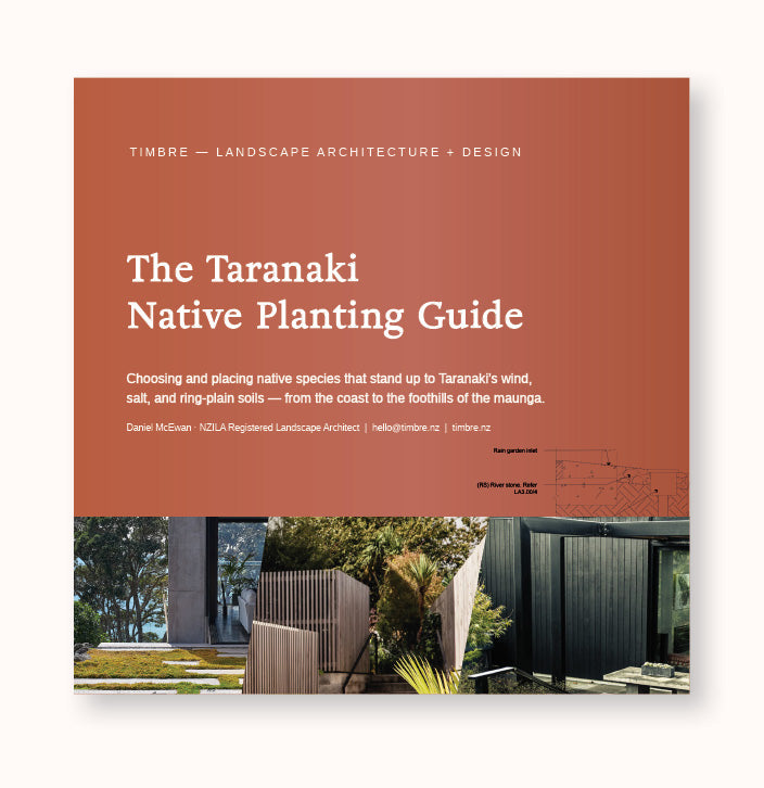 Downloadable Guides PDFs