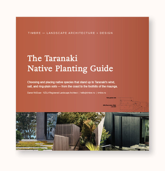 Downloadable Guides PDFs